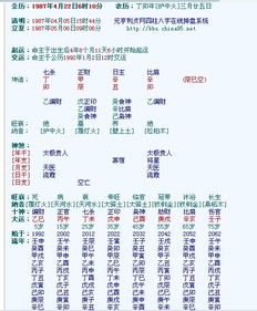 周易算命免费 生辰八字姓名打分（周易生辰八字免费测名）