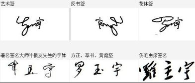 怎么写自己的艺术签名（怎么做自己的艺术签名）