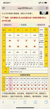 瓷都在线八字排盘系统（瓷都八字排盘最专业的排盘）