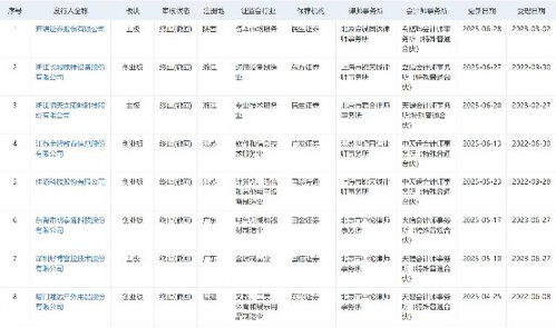 姓王的男孩名字洋气点（姓王的男孩名字洋气点带有三点水的）