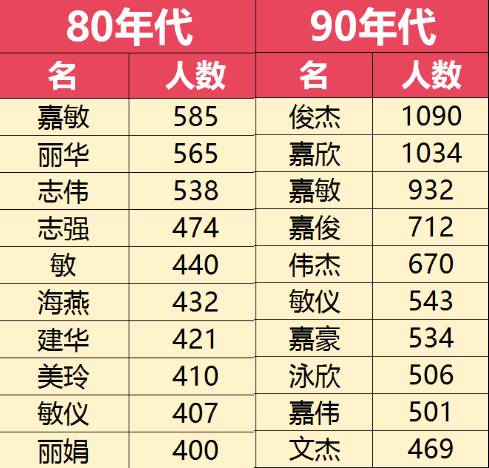 公司名称测吉凶卜易居（公司名称测试吉凶查询好名网）