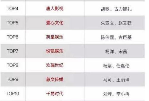 带来财运的公司名字（2021最新好运带财气公司名）