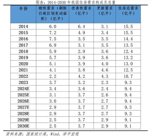 运势测算2024年免费算命（运势测算2024年免费算命求学）