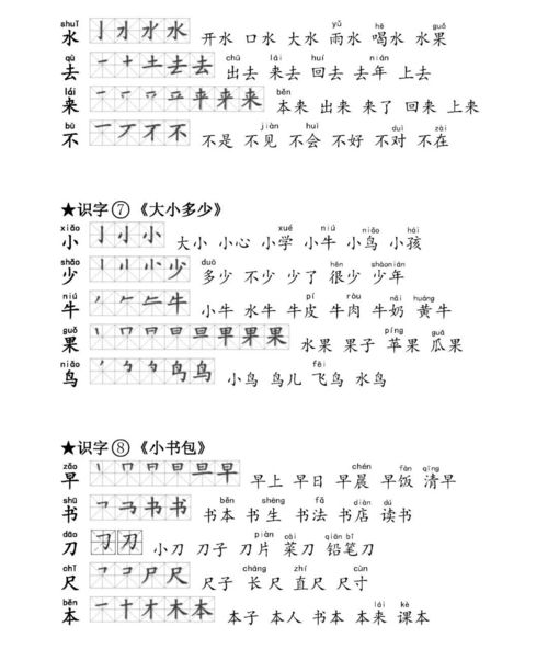 字组词（字组词一年级上册组词）