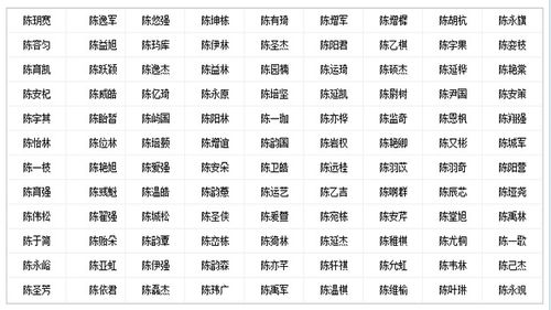 给小孩儿起名字的网站（给小孩儿起名字的网站大全）
