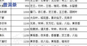 什么名字好听男生（王者取什么名字好听男生）