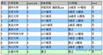 2023免费算命最准的网站（2121免费算命）