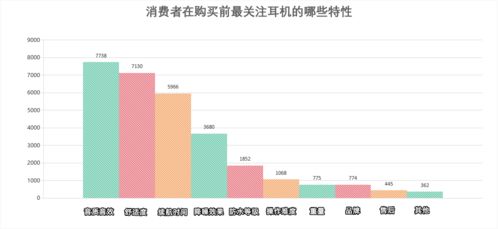 名字测评分免费（真正免费的测名评分）