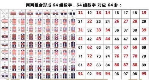 讲解11位手机号能量（讲解11位手机号能量表图）