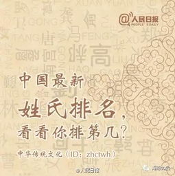 中国姓氏排名前十名（全国十大姓氏排行榜前十名）