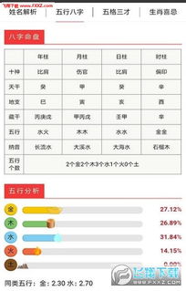易经起名取名app（易经起名取名软件）