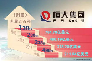 投资公司起名字大全免费（投资公司起名大全大气）