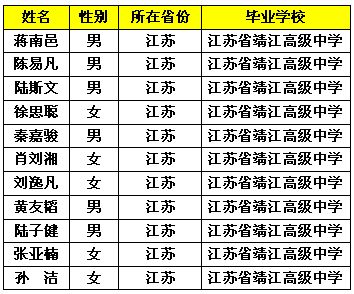 测算姓名打分免费（免费测式姓名打分评）