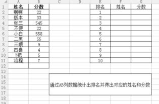 名字算分数免费（姓名分数免费）