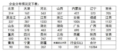 几两几钱命查询表（几两几钱命查询表1985年）