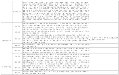 女生网名三个字高冷（网名2021最新版的女生三个字）