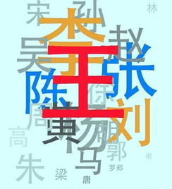 中国百家姓排名（2025年百家姓最新排行榜）