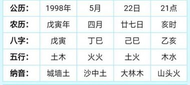 生辰八字计算方法（生辰八字计算方法公式）