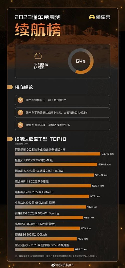 找个微信网名（找个微信网名形容以后的日子越来越好的词语）