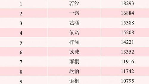 最新公司名字大全(2021公司名字大全) 最新公司名字大全(2021公司名字大全)
