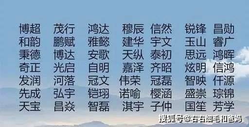 诗经起名（诗经起名字男孩姓名大全集）