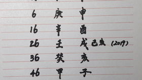 周易批八字免费测八字（周易批八字免费测八字算命）