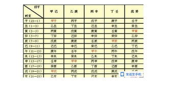 瓷都测名网免费测名（瓷都取名网官网）