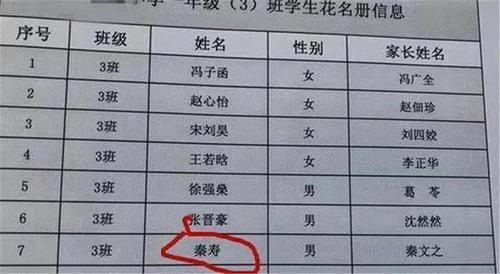 姓名测夫妻缘分深浅（名字测夫妻缘）