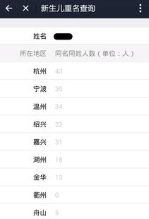 重名查询系统官网（重名信息查询）