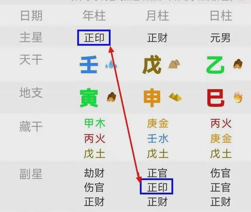 免费八字算命查询（免费八字算命查询周易网）