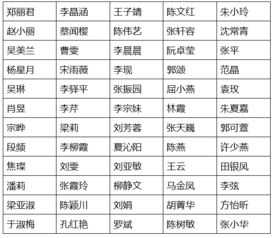 寓意好的词语可用作公司名（寓意好的字取公司名字）