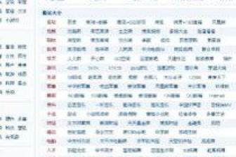 火字旁的字有哪些（土字旁的字有哪些）