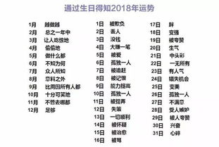 生日配对姻缘测试（生日配对姻缘测试免费）