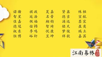 幼儿起名大全男孩免费（2020年幼儿起名哪些字好）