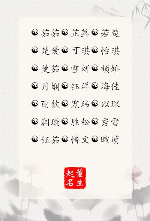 幼儿起名大全男孩免费（2020年幼儿起名哪些字好）