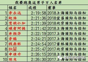 免费姓名配对打分（名字配对姻缘 男女免费）